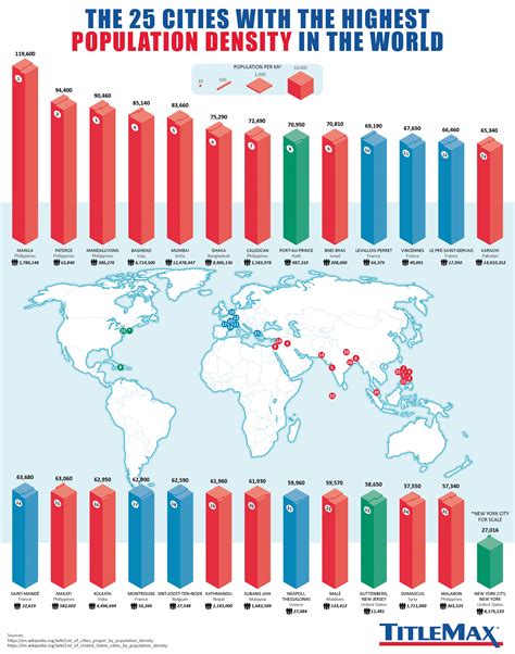 largest city in population in the world|10 least populated countries in the world; from Vatican City to .
